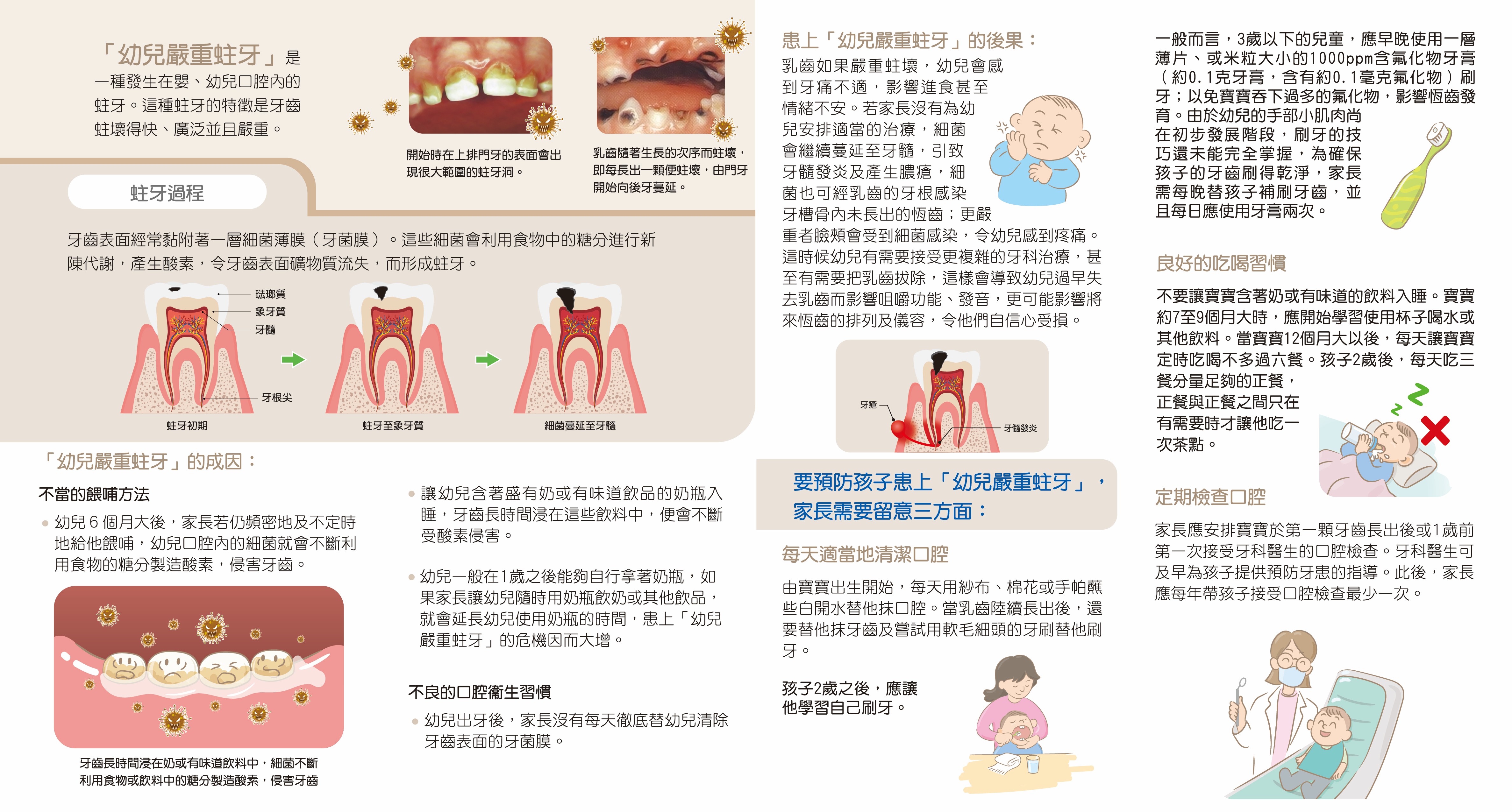 幼兒嚴重蛀牙(第二頁)